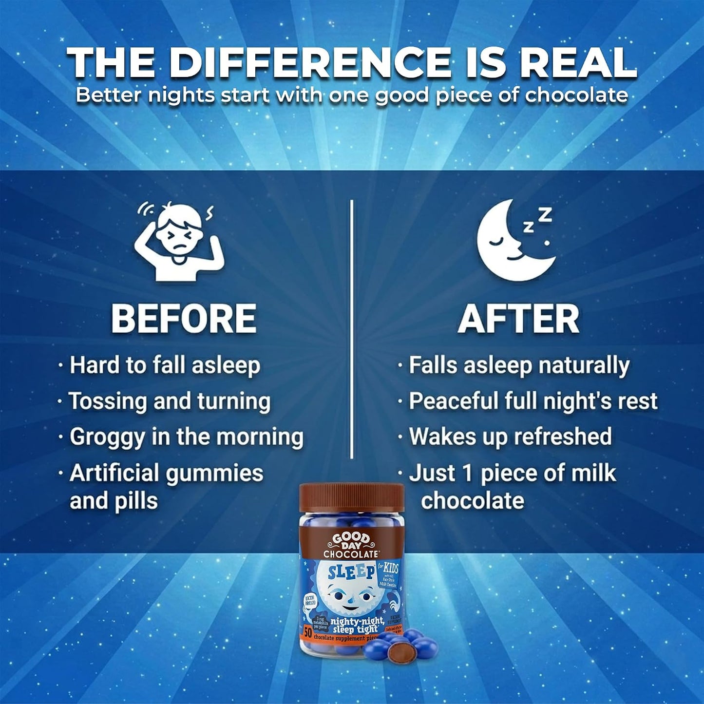 Good Day Chocolate Kids Sleep Aid, Melatonin 1mg & Chamomile, Milk Chocolate | 50 Count (Pack of 2) | Non-GMO, Fair Trade, Doctor-Founded