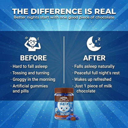 Good Day Chocolate Kids Sleep Aid, Melatonin 1mg & Chamomile, Milk Chocolate | 50 Count (Pack of 2) | Non-GMO, Fair Trade, Doctor-Founded